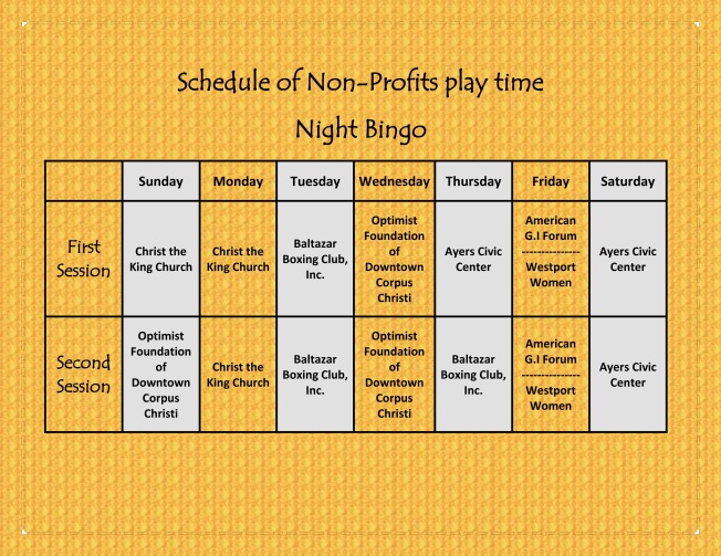 Schedule of NIGHT non-profits